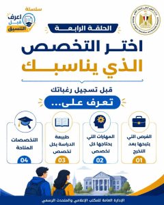 FB IMG 1786549162801 التعليم العالي تقدم إرشادات مهمة لطلاب الثانوية «اعرف قبل ما تسجل».. التعليم العالي تقدم إرشادات مهمة لطلاب الثانوية العامة خلال التنسيق موقع في الجامعة