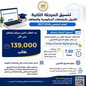 تنسيق المرحلة الثانية 2026.. 139 ألف طالب يسجلون رغباتهم والفرصة مستمرة حتى 16 أغسطس