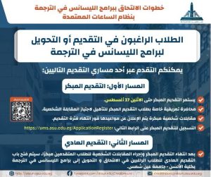 FB IMG 1786637472010 خطوات الالتحاق ببرامج الليسانس في الترجمة بآداب خطوات الالتحاق ببرامج الليسانس في الترجمة بآداب عين شمس.. الأوراق ومواعيد التقديم موقع في الجامعة