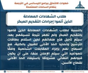 FB IMG 1786637476396 خطوات الالتحاق ببرامج الليسانس في الترجمة بآداب خطوات الالتحاق ببرامج الليسانس في الترجمة بآداب عين شمس.. الأوراق ومواعيد التقديم موقع في الجامعة