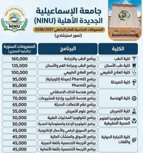 جامعة الإسماعيلية الجديدة الأهلية تعلن قبول دفعة جديدة 