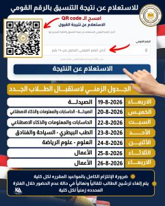 رابط نتيجة تنسيق جامعة مدينة السادات الأهلية 2026