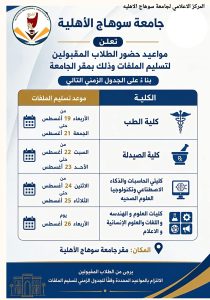 جامعة سوهاج الأهلية تعلن مواعيد تسليم ملفات الطلاب المقبولين.. تعرف على موعد كل كلية