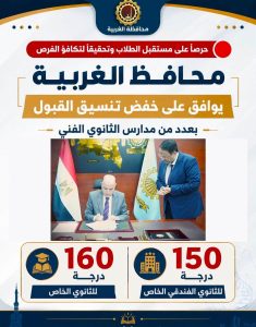 الغربية تعلن خفض درجات القبول بالثانوي الفني.. و160 درجة للخاص و150 للفندقي 4 FB IMG 1787168731330 الغربية تعلن خفض درجات القبول بالثانوي الفني الغربية تعلن خفض درجات القبول بالثانوي الفني.. و160 درجة للخاص و150 للفندقي موقع في الجامعة