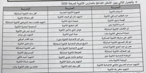 FB IMG 1787171096644 خفض الحد الأدنى للقبول بالثانوي العام بدمياط إلى 228 بعد توافر أماكن شاغرة.. خفض الحد الأدنى للقبول بالثانوي العام بدمياط إلى 228 درجة موقع في الجامعة