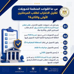 اعرف موقفك من تقليل الاغتراب 2026