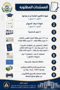 جامعة الإسماعيلية الجديدة الأهلية تعلن قبول دفعة جديدة
