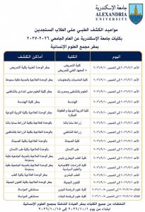 الكشف الطبي بجامعة الإسكندرية 2026