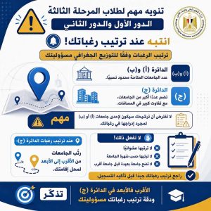 لطلاب المرحلة الثالثة 2026.. اعرف الطريقة الصحيحة لترتيب رغبات الدائرة (ج) قبل التسجيل 2 لطلاب المرحلة الثالثة 2026.. اعرف الطريقة الصحيحة لترتيب رغبات الدائرة (ج) قبل التسجيل
