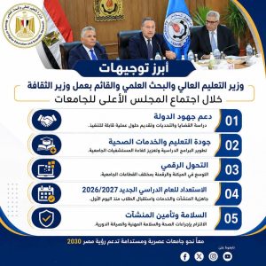 وزير التعليم العالي يوجه الجامعات بـ6 تكليفات للعام الدراسي الجديد
