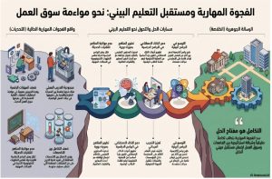 IMG 20260804 WA0009 جامعة القاهرة جامعة القاهرة تنشر النشرة الثالثة لبيوت الخبرة المدعومة بالذكاء الاصطناعي.. رابط مباشر موقع في الجامعة