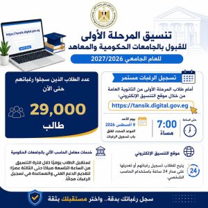 منحة كاملة من الجامعة الألمانية لاثنين من أوائل الإسماعيلية