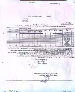 IMG 20260811 WA0034 مصروفات المعاهد الأزهرية 2026-2027 الأزهر يقر عدم زيادة مصروفات المعاهد الأزهرية 2026-2027.. ننشر الرسوم كاملة موقع في الجامعة