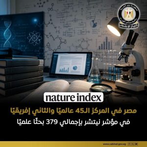 عين شمس تتصدر الجامعات المصرية في Nature Index 2026.. ومصر تحتل المرتبة 45 عالميًا 4 عين شمس تتصدر الجامعات المصرية في Nature Index 2026