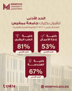 IMG 20260816 WA0193 جامعة ممفيس تفتح باب التقديم للعام الجامعي 2026 تبدأ من 53%.. جامعة ممفيس تفتح باب التقديم للعام الجامعي 2026 - 2027  موقع في الجامعة