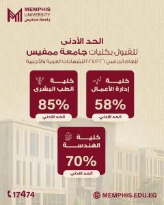 جامعة ممفيس تفتح باب التقديم للعام الجامعي 2026 - 2027 