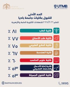 جامعة باديا تفتح باب التقديم للعام الجامعي 2026/2027