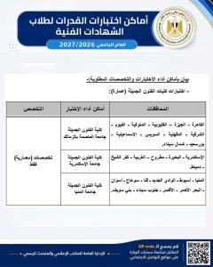 أماكن أداء اختبارات القدرات لطلاب الدبلومات الفنية