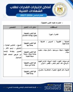 IMG 20260828 WA0139 أماكن أداء اختبارات القدرات لطلاب الدبلومات الفنية التعليم العالي تعلن أماكن أداء اختبارات القدرات لطلاب الدبلومات الفنية للعام الجامعي 2026/2027 موقع في الجامعة