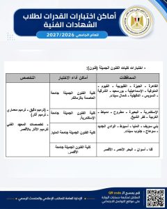 IMG 20260828 WA0140 أماكن أداء اختبارات القدرات لطلاب الدبلومات الفنية التعليم العالي تعلن أماكن أداء اختبارات القدرات لطلاب الدبلومات الفنية للعام الجامعي 2026/2027 موقع في الجامعة