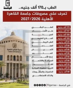 جامعة القاهرة الأهلية 2026
