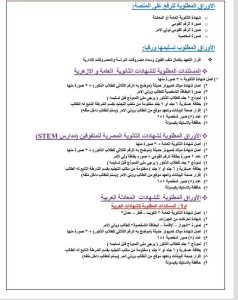 IMG 7647 مصروفات جامعة سوهاج الأهلية 2026 الطب بـ150 ألف جنيه.. تعرف على مصروفات جامعة سوهاج الأهلية 2026 وشروط وأوراق التقديم موقع في الجامعة