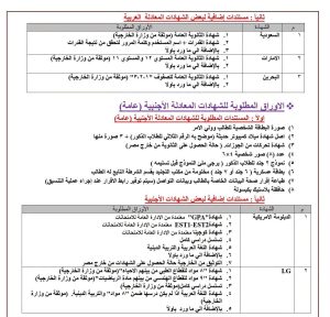 IMG 7648 مصروفات جامعة سوهاج الأهلية 2026 الطب بـ150 ألف جنيه.. تعرف على مصروفات جامعة سوهاج الأهلية 2026 وشروط وأوراق التقديم موقع في الجامعة