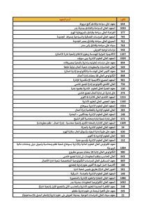 IMG 7755 كليات علمي وأدبي 2026 كليات علمي وأدبي 2026.. اعرف المتاح ليك قبل ما تسجل رغباتك موقع في الجامعة