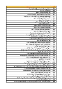 IMG 7756 كليات علمي وأدبي 2026 كليات علمي وأدبي 2026.. اعرف المتاح ليك قبل ما تسجل رغباتك موقع في الجامعة