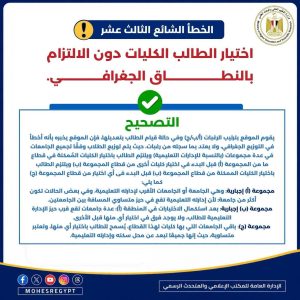 تنسيق الجامعات 2026.. اعرف الفرق بين مجموعات التوزيع الجغرافي «أ وب وج» 2 مجموعات التوزيع الجغرافي «أ وب وج»