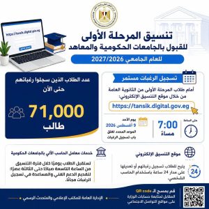 IMG 8331 تنسيق المرحلة الأولى 2026 71 ألف طالب سجلوا حتى الآن.. التعليم العالي تكشف مستجدات تنسيق المرحلة الأولى 2026 موقع في الجامعة