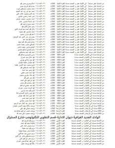 IMG 8676 مدارس التكنولوجيا التطبيقية بالوادي غدًا.. بدء الاختبارات الإلكترونية للمتقدمين لمدارس التكنولوجيا التطبيقية بالوادي الجديد موقع في الجامعة