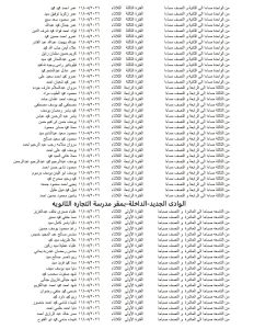 IMG 8677 مدارس التكنولوجيا التطبيقية بالوادي غدًا.. بدء الاختبارات الإلكترونية للمتقدمين لمدارس التكنولوجيا التطبيقية بالوادي الجديد موقع في الجامعة