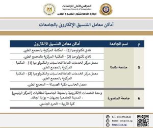 IMG 8879 مراكز الحاسب الآلي بالجامعات لطلاب الثانوية العامة.. أماكن مراكز الحاسب الآلي بالجامعات لتسجيل الرغبات مجانًا موقع في الجامعة