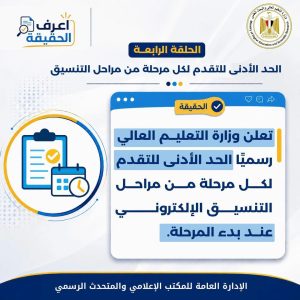 IMG 8958 تنسيق المرحلة الثانية 2026 تنسيق المرحلة الثانية 2026.. «التعليم العالي» توضح قواعد القبول وتواجه الشائعات موقع في الجامعة