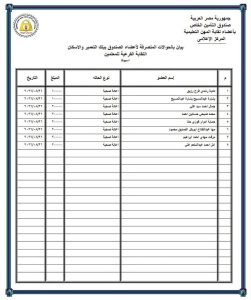IMG 9803 حوالات الإعانات الصحية خبر سار للمعلمين.. إعلان حوالات الإعانات الصحية من صندوق الزمالة موقع في الجامعة