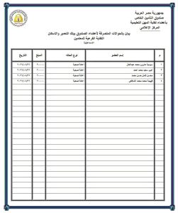 IMG 9804 حوالات الإعانات الصحية خبر سار للمعلمين.. إعلان حوالات الإعانات الصحية من صندوق الزمالة موقع في الجامعة