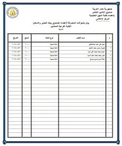 IMG 9806 حوالات الإعانات الصحية خبر سار للمعلمين.. إعلان حوالات الإعانات الصحية من صندوق الزمالة موقع في الجامعة