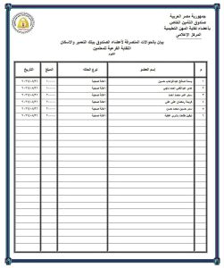 IMG 9807 حوالات الإعانات الصحية خبر سار للمعلمين.. إعلان حوالات الإعانات الصحية من صندوق الزمالة موقع في الجامعة