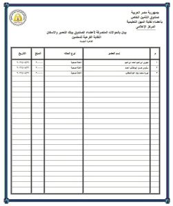 IMG 9808 حوالات الإعانات الصحية خبر سار للمعلمين.. إعلان حوالات الإعانات الصحية من صندوق الزمالة موقع في الجامعة