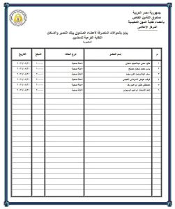 IMG 9809 حوالات الإعانات الصحية خبر سار للمعلمين.. إعلان حوالات الإعانات الصحية من صندوق الزمالة موقع في الجامعة