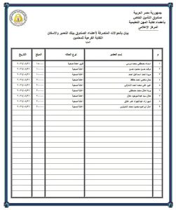 IMG 9810 حوالات الإعانات الصحية خبر سار للمعلمين.. إعلان حوالات الإعانات الصحية من صندوق الزمالة موقع في الجامعة