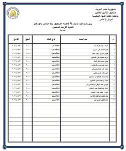 خبر سار للمعلمين.. إعلان حوالات الإعانات الصحية من صندوق الزمالة 11 IMG 9811 حوالات الإعانات الصحية خبر سار للمعلمين.. إعلان حوالات الإعانات الصحية من صندوق الزمالة موقع في الجامعة