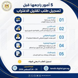 غلق باب تقليل الاغتراب غدًا