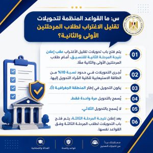تقليل الاغتراب 2026 