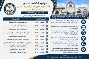 f36590ad fc47 4f03 8ba0 f7e128608132 الكشف الطبي لطلاب جامعة المنيا 2026 الكشف الطبي لطلاب جامعة المنيا 2026.. المواعيد والأوراق المطلوبة كاملة موقع في الجامعة