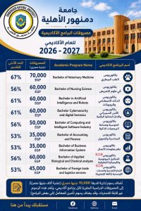 1788273589086 جامعة دمنهور الأهلية تفتح التقديم للمرحلة الثانية لطلاب الثانوية العامة والأزهرية.. جامعة دمنهور الأهلية تفتح التقديم للمرحلة الثانية موقع في الجامعة