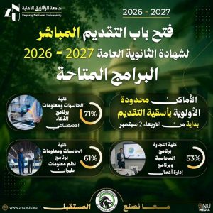 جامعة الزقازيق الأهلية تعلن أماكن شاغرة لطلاب الثانوية العامة 2026