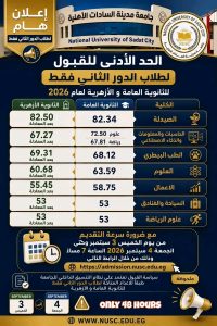 تنسيق كليات جامعة مدينة السادات الأهلية لطلاب الدور الثاني 2026 