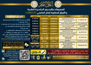 احذر إلغاء الترشيح.. جامعة مدينة السادات الأهلية تعلن تفاصيل سداد المصروفات والكشف الطبي 4 جامعة مدينة السادات الأهلية تعلن تفاصيل سداد المصروفات